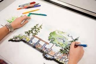  ПРОЕКТИРОВАНИЕ